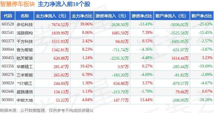 火狐影视：澳门六开奖结果2024开奖记录查询-生态环境部答北青报：中华白海豚、布氏鲸等已成为城市“网红”