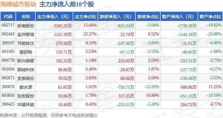 🌸虎牙【澳门一肖一码100%精准一】-不嘻嘻→嘻嘻 宝山“儿童友好城市阅读新空间”暑期活动来啦  第4张