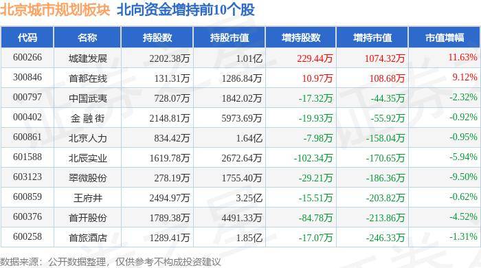 快手直播：澳门管家婆一肖一码100精准-才赋新城 何以经开（5）｜王刚：“热辣滚烫”的体育赛事让城市活力拉满  第1张