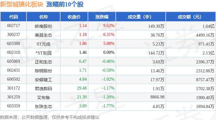 新京报：澳门一码一肖一特一中2024-眉山市东坡区：引导企业向绿色创新转型 助力无废城市建设