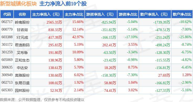 🌸影视风云【澳门王中王100%期期中】-我国探索气候适应型城市建设取得一定经验 美丽中国展开“新画卷”