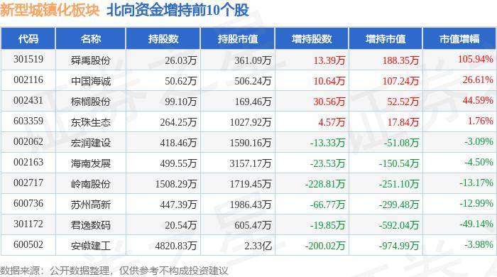 🌸新华网【新澳彩资料免费资料大全】-建立多感官概念音乐空间，兴业太古汇演绎城市审美