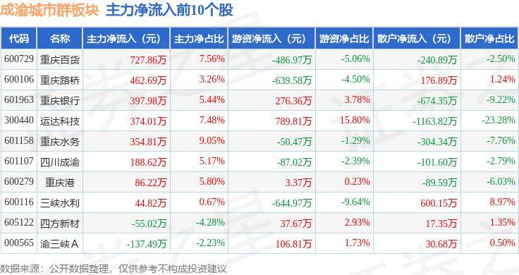 搜狗：2024澳门正版资料免费大全-武汉东湖绿道三期再添城市新地标  第3张