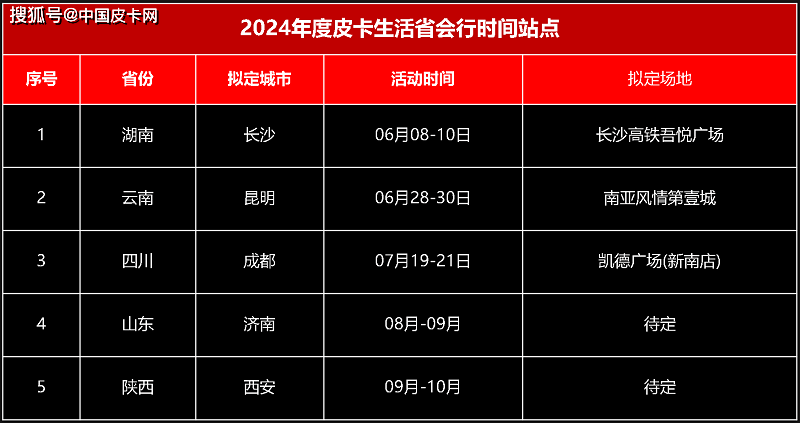 🌸全民K歌【2024年澳门今晚开奖号码】-多部门：鼓励限购城市放宽车辆购买限制，增发购车指标  第1张