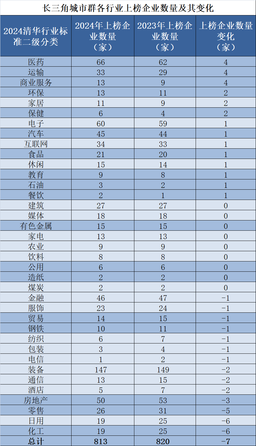 爱奇艺：澳门管家婆一肖一码100精准-棕榈股份：城市绿地作为城市珍贵的自然碳汇，对优化生态环境及推动环境可持续发展至关重要  第1张