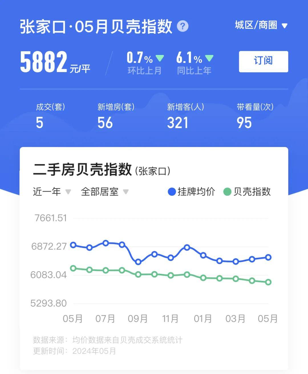 土豆视频：澳门六开彩资料查询最新2024年网站-香港城市大学（东莞）发布2024年夏季高考招生章程 设立四个本科招生专业  第1张