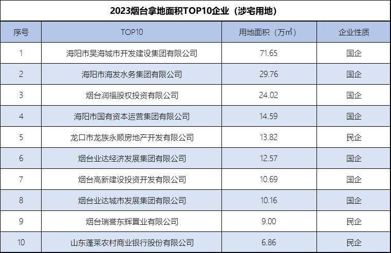 🌸趣头条【2024澳门特马今晚开奖】-海派城市考古：来看这本城市City Walk指南  第6张