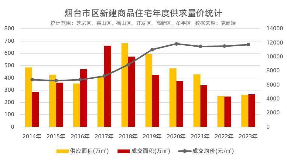 小红书：新澳门内部资料精准大全-金融监管总局：加快推动城市房地产融资协调机制落地  第5张