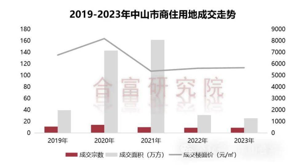 花椒直播：新澳门内部资料精准大全软件-疏整促开启北京特色城市更新之路