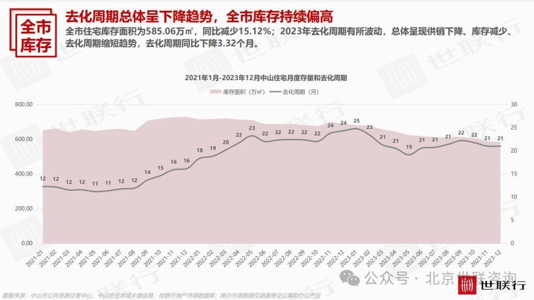 今日：澳门一码一肖一特一中2024-全球榜单出炉！5大国际消费中心城市中，广州是唯一综合排名连续三年上升的城市  第1张