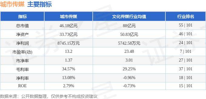 新闻：澳门一肖一码100%精准免费-沈阳大连城市群入选国家竞争立项支持范围  第4张