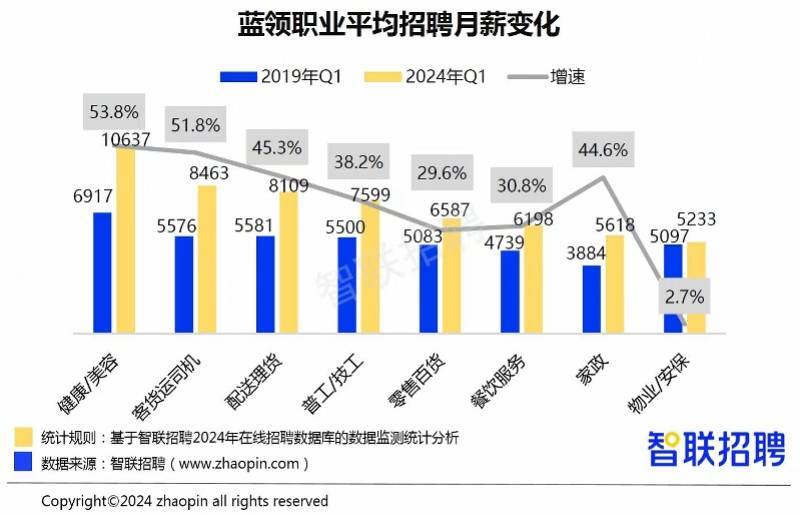 🌸全民K歌【2024年澳门今晚开奖号码】-别让“流量至上”拖了城市后腿