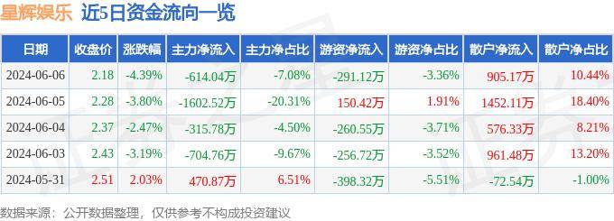 微视：澳门六开奖结果2024开奖记录查询-AR新玩法：雷鸟+谷歌，巨幕娱乐再进化  第4张