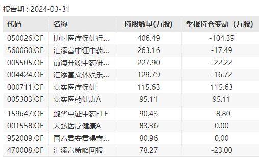 凤凰：澳门开奖记录开奖结果2024-祖龙娱乐（09990.HK）8月16日收盘跌4.39%，主力资金净流出9.81万港元  第4张