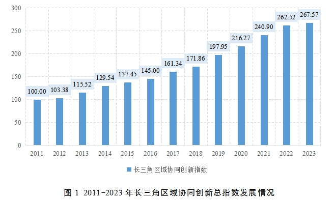 🌸快手【新澳彩资料免费长期公开930期】-绝大多数城市已取消房贷利率下限 居民中长期贷款需求有望回暖  第2张