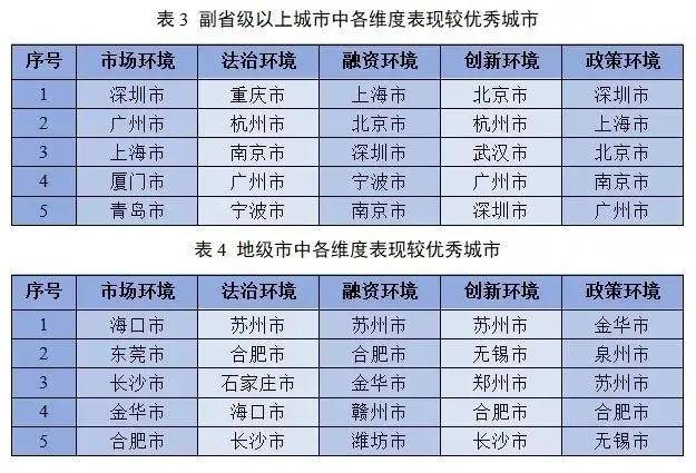 影音娱乐：新澳门内部资料精准大全-国足主场竞争激烈！青岛和济南等十余城市已提交申请  第1张