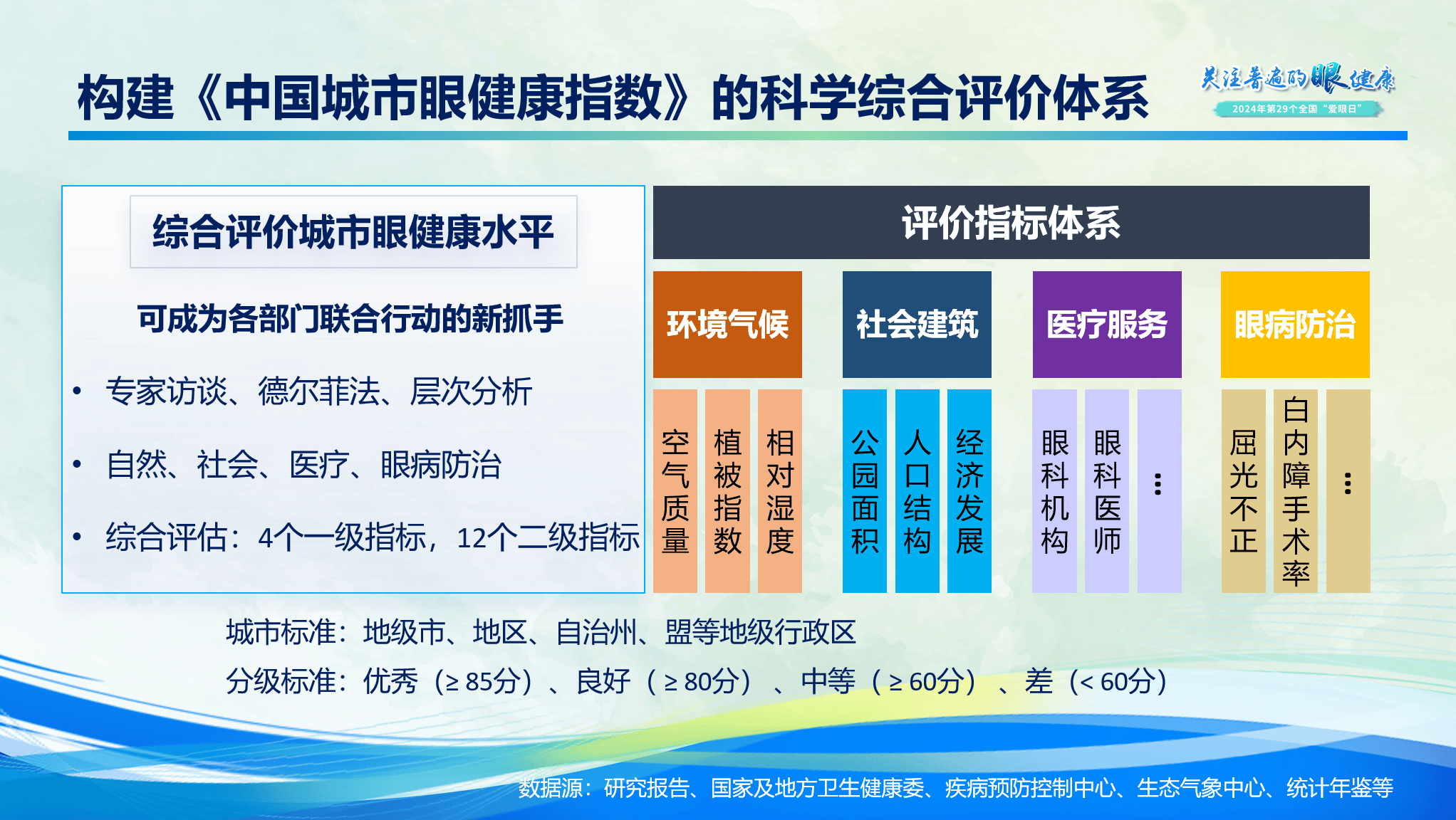 🌸新浪【2024年正版免费资料大全】-“飞一般的中国——中国无人机城市影像秀”活动首站即将启动  第2张