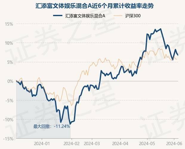 腾讯视频：澳门一码一肖100准确率的信息-阿里影业MSCI ESG评级跃升至A级 为中国电影娱乐行业最高评级  第1张