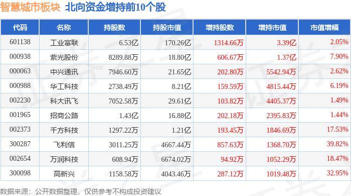 拼多多：澳门一码一肖期期准中选料1-长三角区域生态环境保护协作新动态！研究制定“无废城市”区域共建方案  第2张