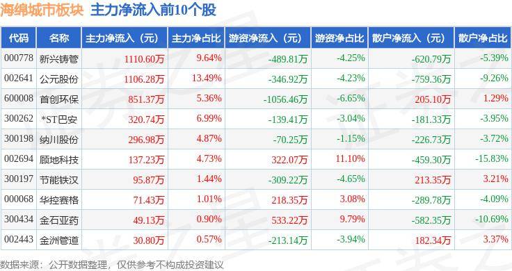 人民网：新澳门内部资料精准大全9494港澳论坛-足协杯16强出炉：中超13队+中甲3队，南京城市以下克上搭末班车