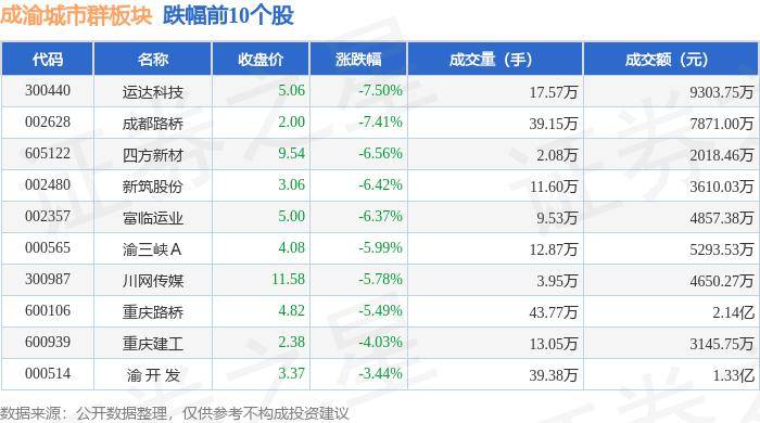 🌸天涯【澳门六开奖结果2024开奖记录查询】-【多彩新论】新时期！数字经济与智慧城市要协同发展  第1张