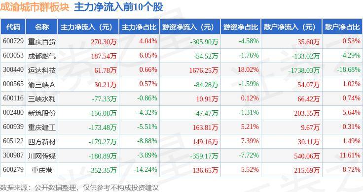 贴吧：澳门一码中精准一码免费中特-自然资源部印发《平急功能复合的韧性城市规划与土地政策指引》