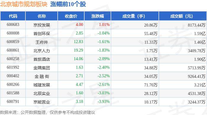 🌸飞猪视频【2024年正版免费资料大全】-刘烈宏：加快城市数字化转型是落实数字中国战略的关键抓手  第5张