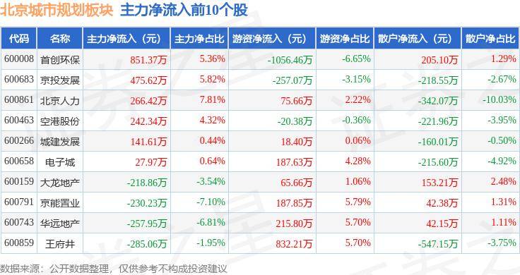 百科：澳门一码一肖100准今期指点-中国城市基础设施（02349.HK）6月3日收盘涨12.96%  第1张