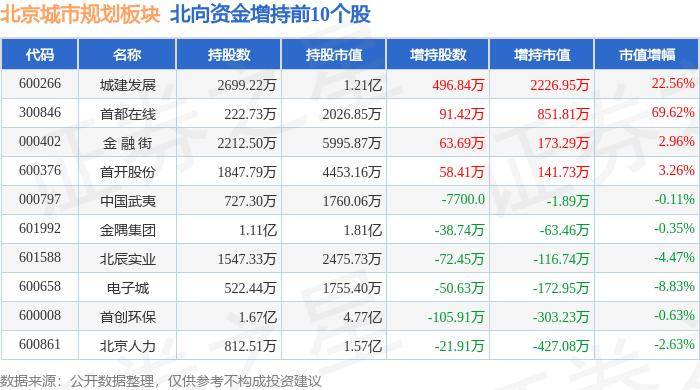 迅雷看看：香港资料大全正版资料2024年免费-城市24小时 | 西北“弱省会”和“一碗面”杠上了？  第4张