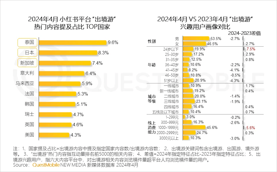 头条：新澳门内部资料精准大全-打造具有郑州特色特大城市 党建引领网格化治理样板  第1张