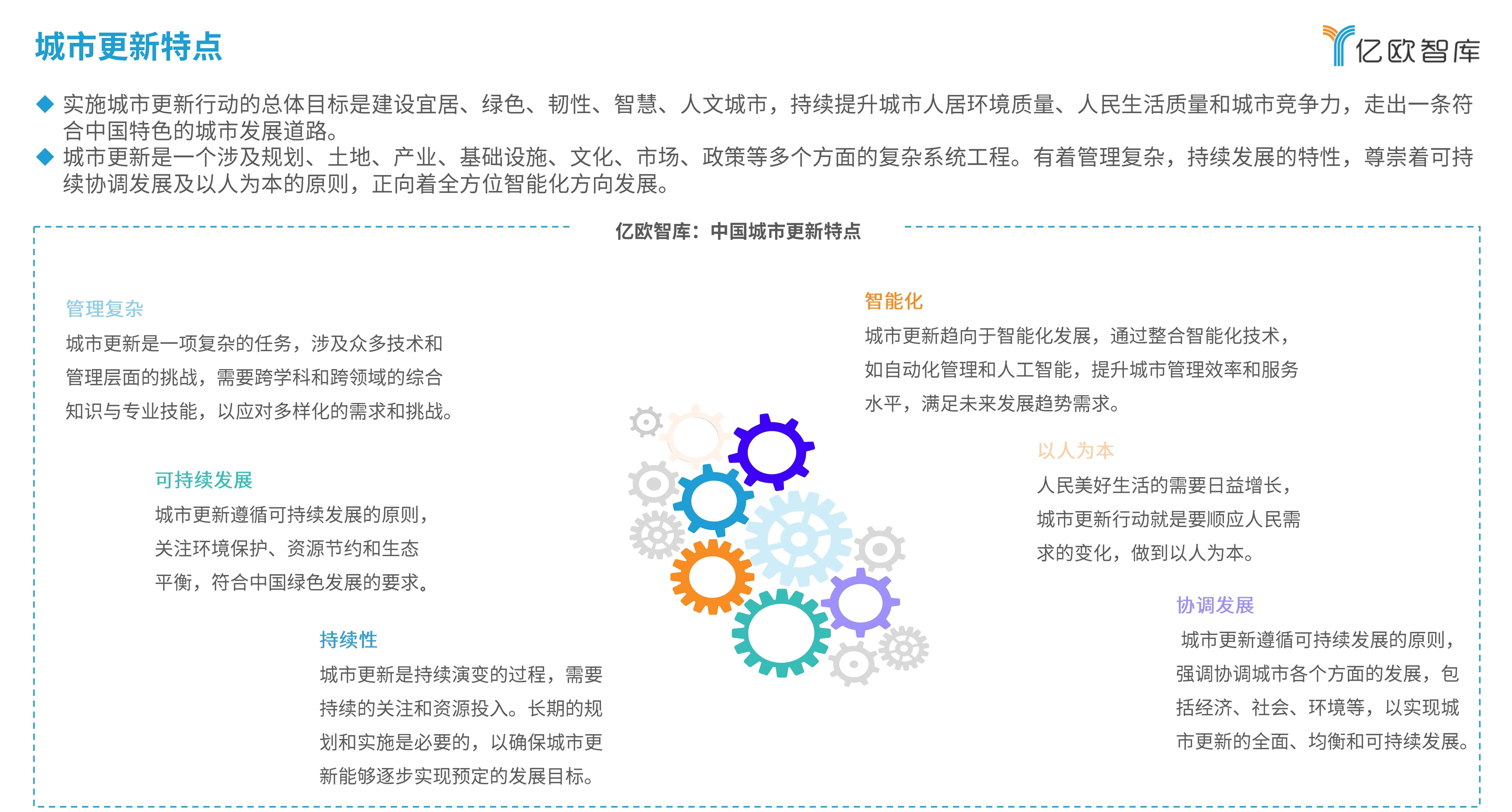 🌸龙珠直播【澳门一肖一码精准100王中王】-全国超八成城市落实楼市新政，一线城市快速行动提振市场情绪  第5张