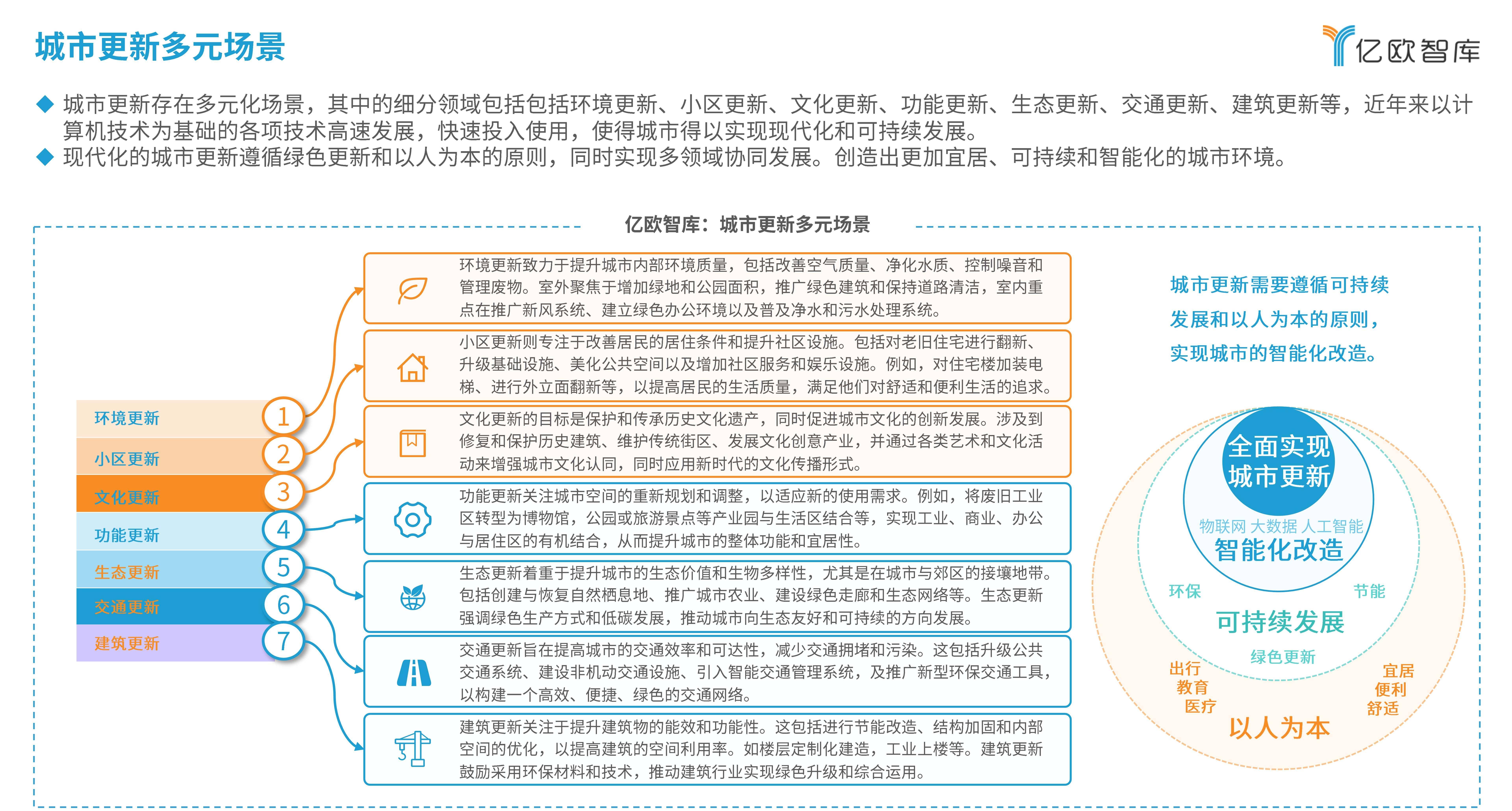 搜狗：2024澳门正版资料免费大全-风景区中的城市，装满市民幸福感  第1张