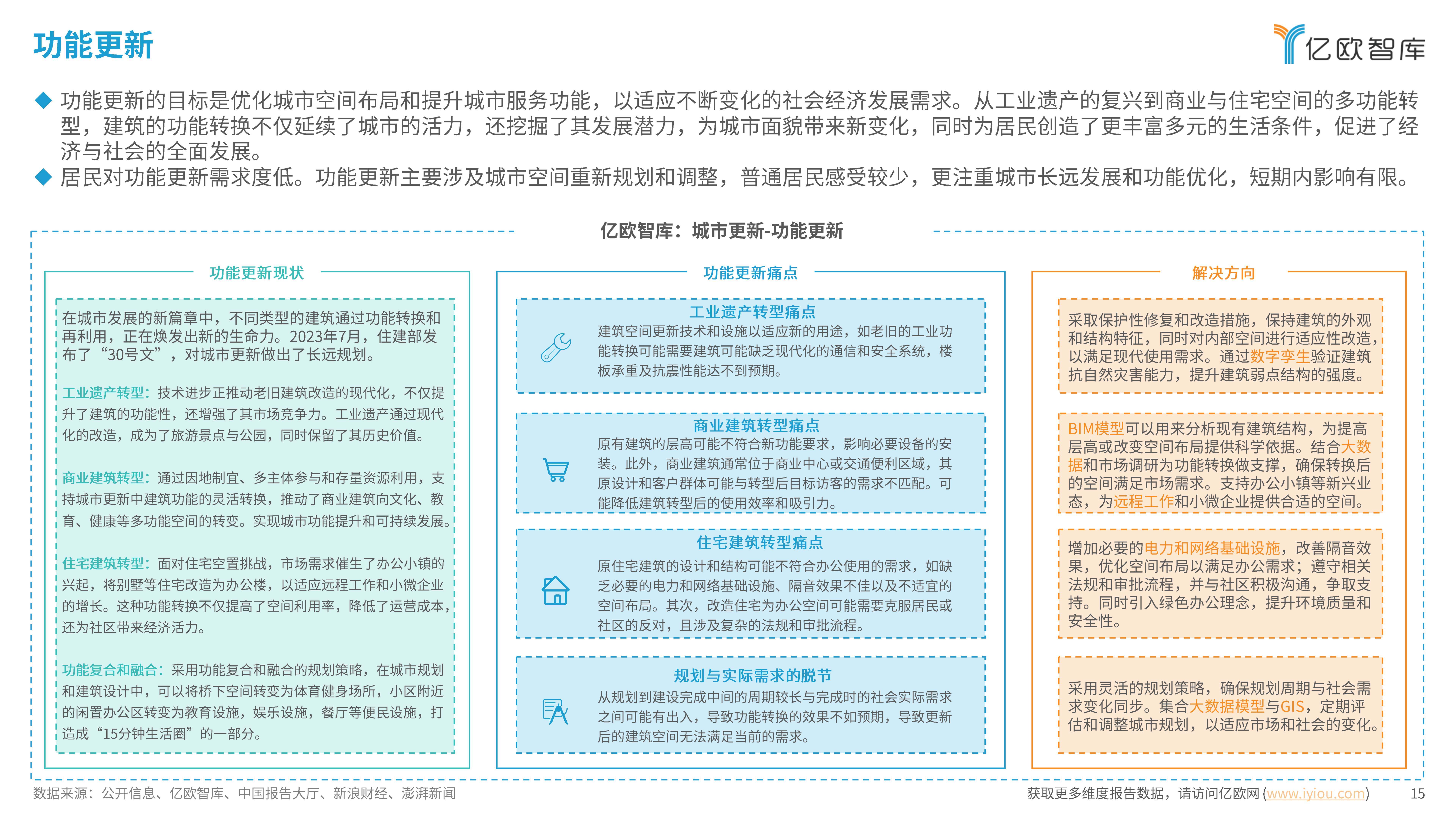 百度：澳门资料大全正版资料2024年免费-人可沐浴洗衣，车可充电满格！静安这处城市边角料变身“小哥之家”  第2张