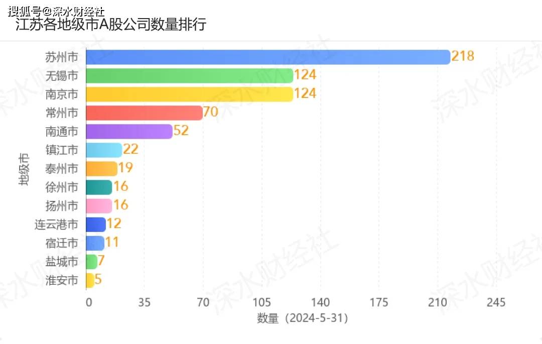 皮皮虾：澳门管家婆一肖一码100精准-上实城市开发(00563.HK)附属通过减资退出合营企业  第5张