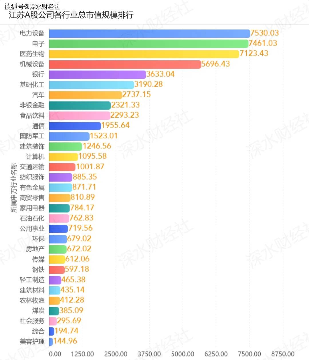 1905电影网：澳门一码一肖一特一中酷知经验网-国家发展改革委等部门发文：鼓励限购城市放宽车辆购买限制 加快制定完善预制菜、乳制品标准  第1张