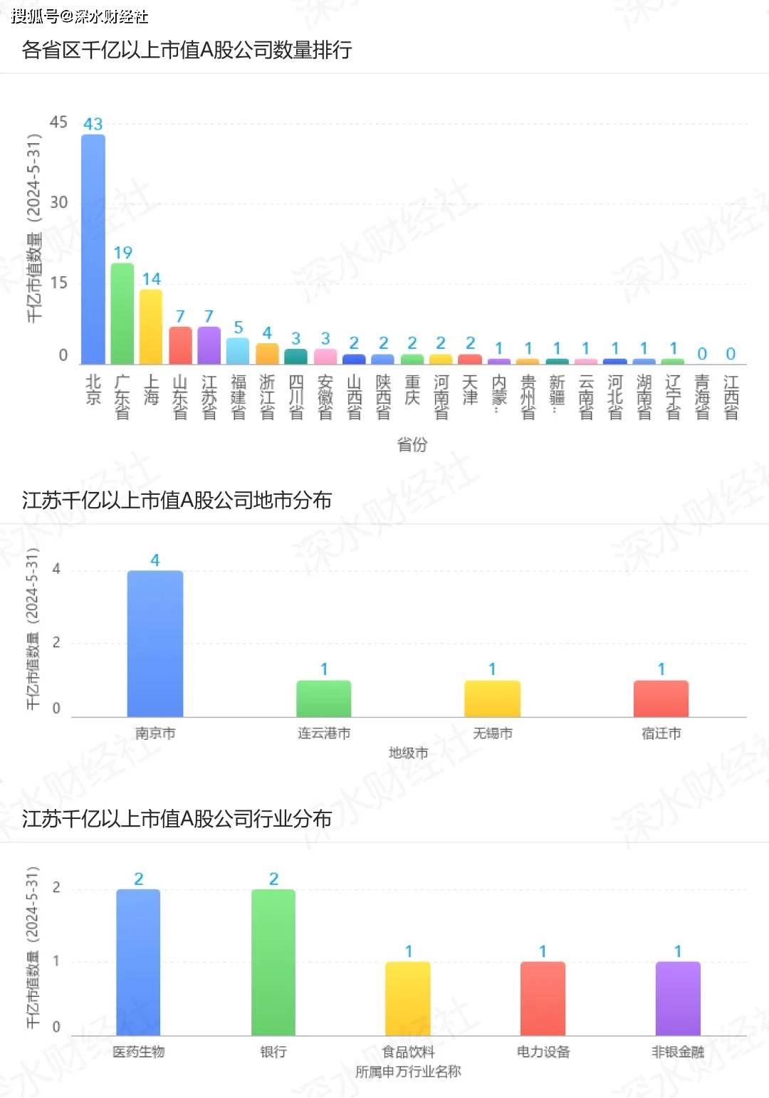 芒果影视：澳门一码一肖一特一中准选今晚-香港城市大学（东莞）二期获批建设  第1张