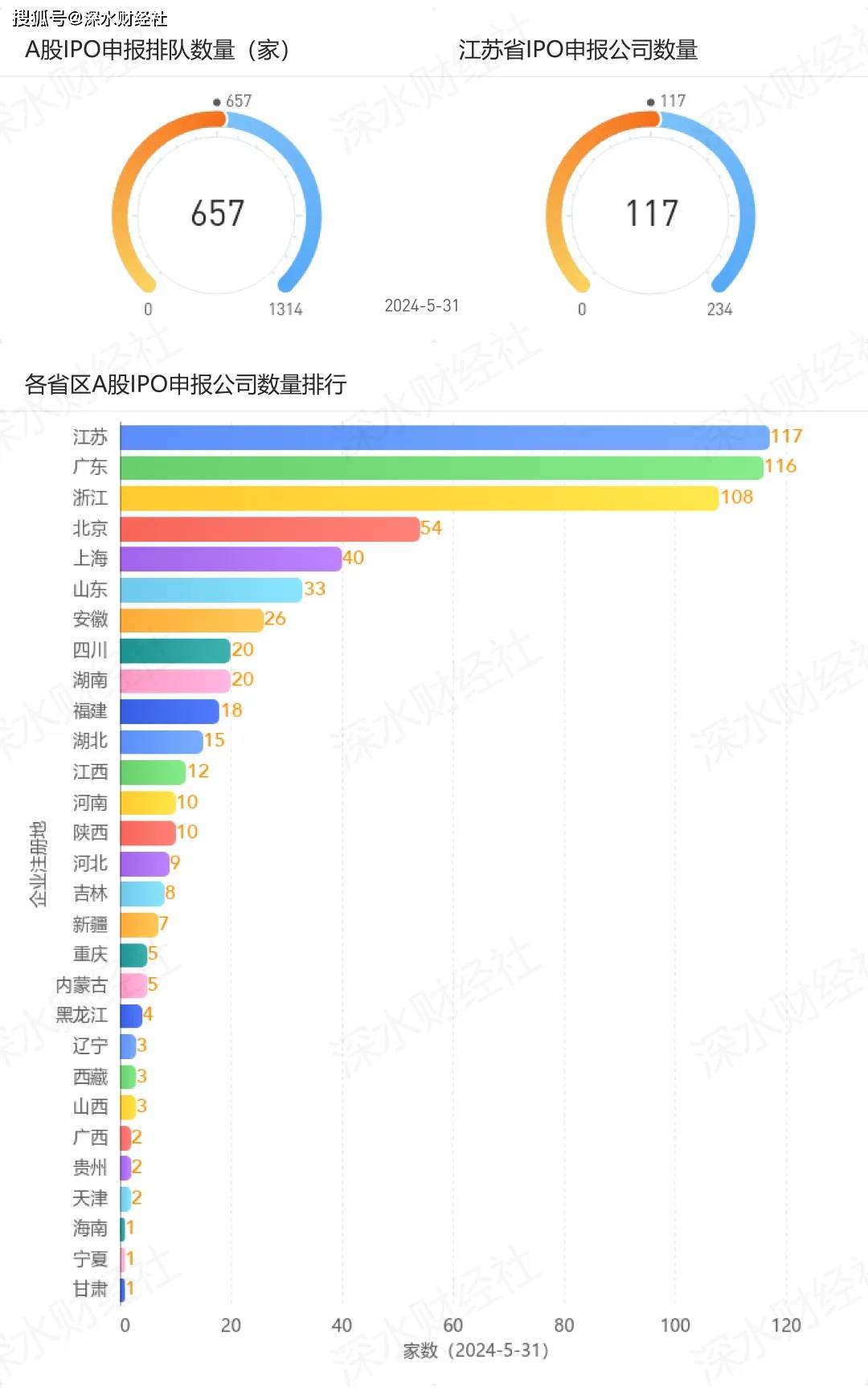 快手直播：澳门管家婆一肖一码100精准-一线城市房贷政策新动向？ 广州取消利率下限、有条件可购三套  第6张