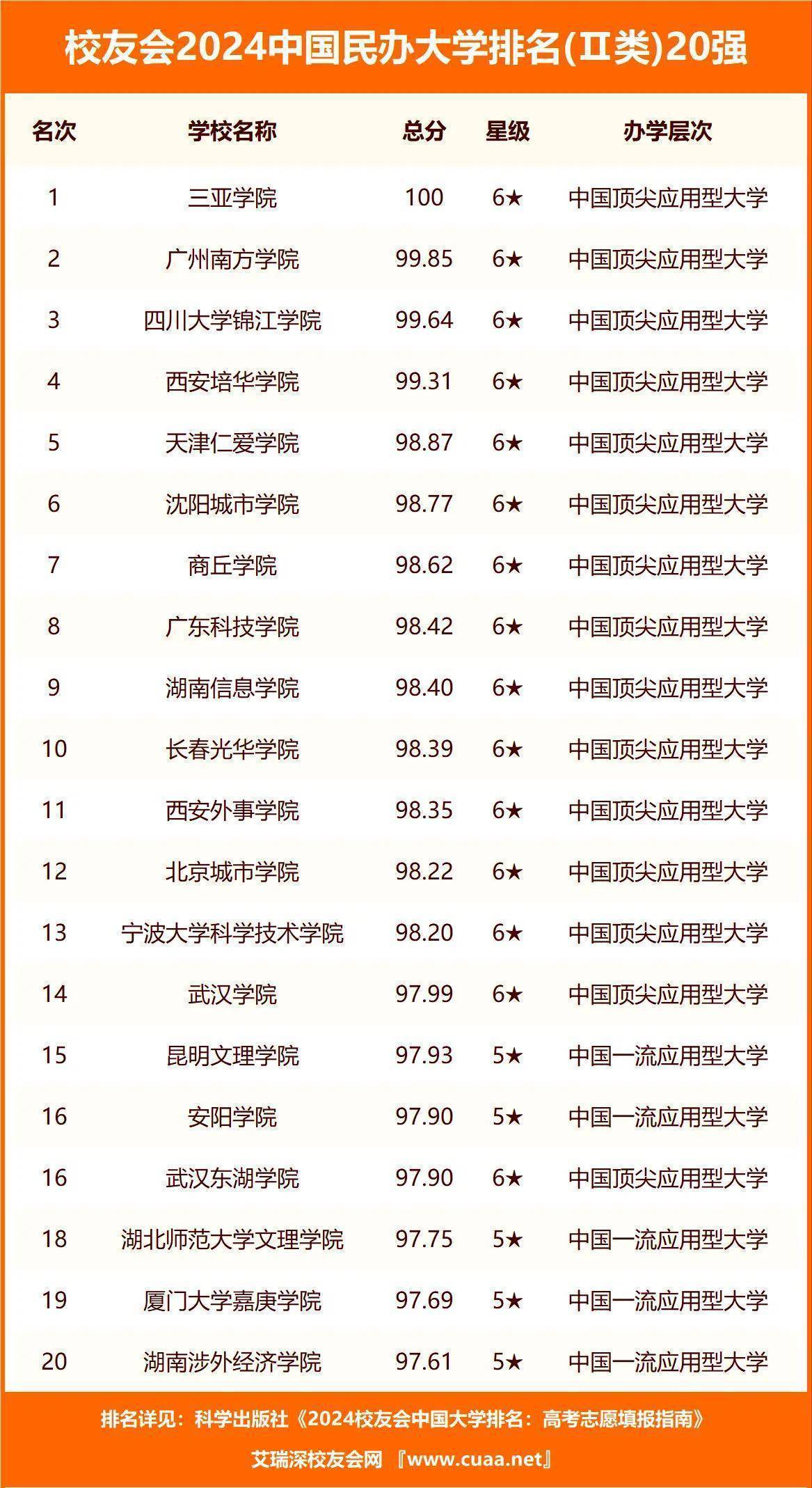 新浪电影：澳门一码一肖一特一中今天晚上开什么号码-国家统计局：5月份，各线城市商品住宅销售价格环比下降