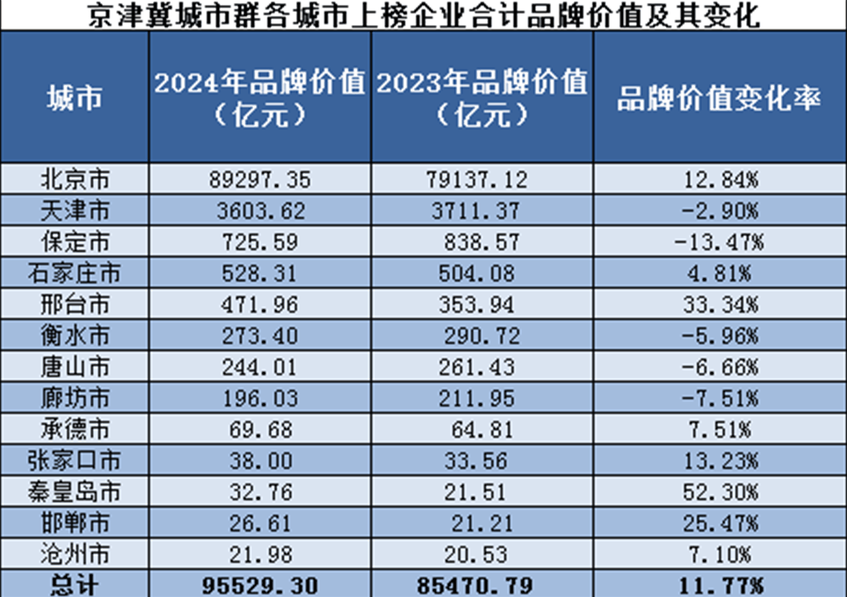 🌸华数TV【澳门一码中精准一码免费中特  】-通辽市大中城市联合招聘高校毕业生专场招聘会举行  第1张