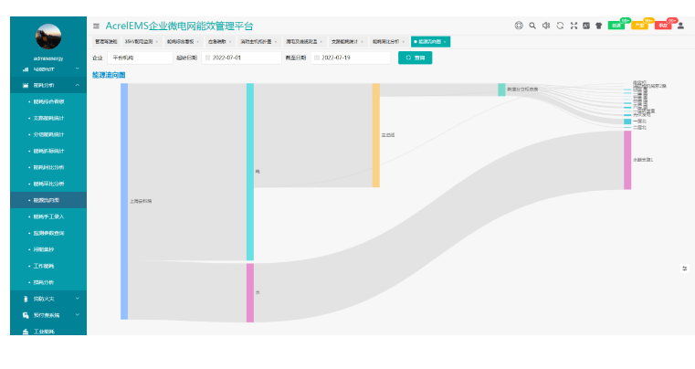 腾讯视频：新澳门内部资料精准大全软件-沃飞携AE200真机亮相澳门，全方位赋能城市低空出行  第1张