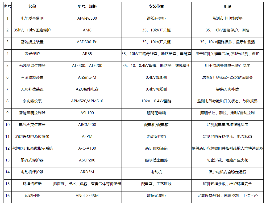 新闻：澳门一码一肖一特一中酷知经验网-香港将向新增8个“个人游”城市游客派200元优惠券  第1张