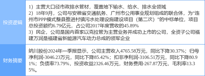 🌸网易视频【2024正版资料大全免费】-安徽省发布《关于支持推进城市更新工作的若干措施（征求意见稿）》