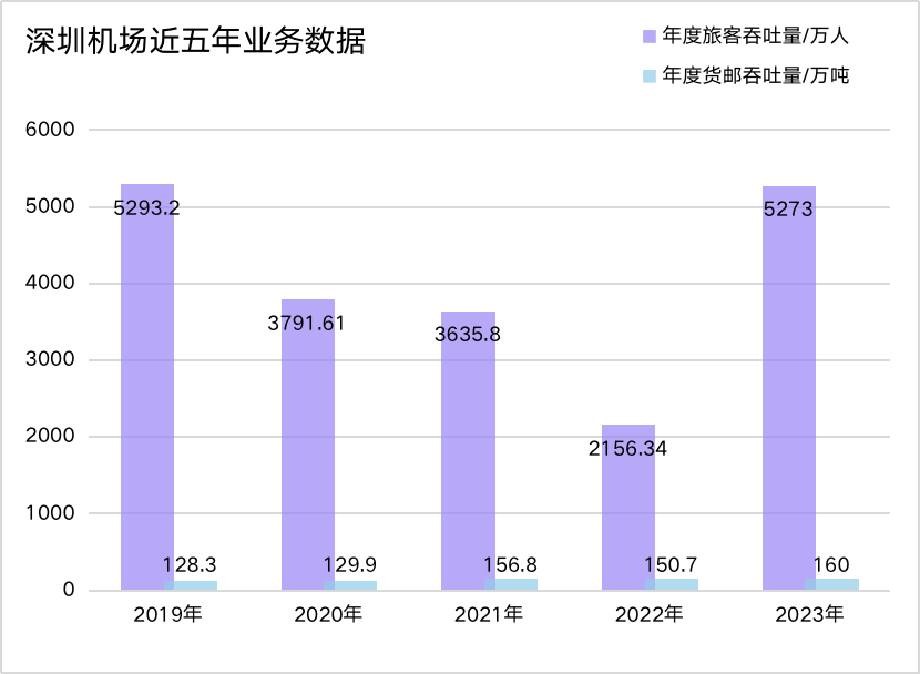 🌸央视【澳门天天开彩好正版挂牌】-济南起步区：精细化、智慧化、前瞻化城市管理成效显著