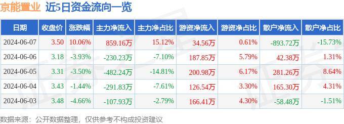 酷我音乐：香港资料大全正版资料2024年免费-永安行取得顺风车路线生成专利，可减少私家车使用提高城市空气质量  第2张