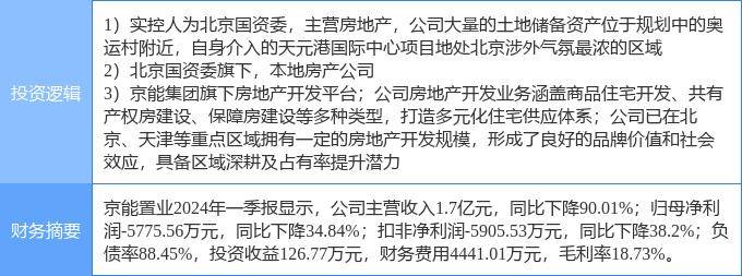 🌸好莱坞在线【澳门精准100%一肖一码免费】-机票价格跳水！昆明出发低至150元！有你想去的城市吗？  第4张