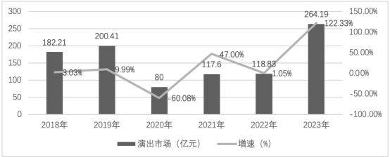 🌸抖音短视频【澳门一肖一码必中一肖一码】-网易云音乐就华晨宇音乐专辑线下活动失误致歉  第1张