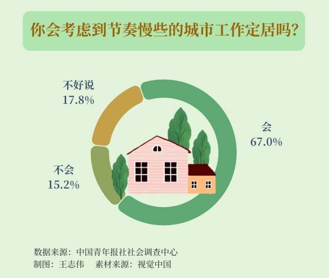 小咖秀短视频：澳门一码中精准一码免费中特-人民城市·五周年 ｜ 杨浦的养老“幸福牌”，怎么成为金字招牌？  第3张