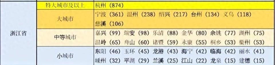 头条：新澳门内部资料精准大全-我国探索气候适应型城市建设取得一定经验 美丽中国展开“新画卷”  第1张