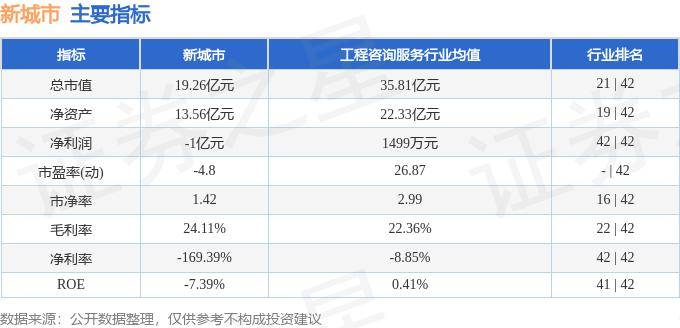 🌸澎湃新闻【新澳门精准资料大全管家婆料】-“科创郑州”三年行动计划出炉：启动“科创中原”试点城市建设  第4张