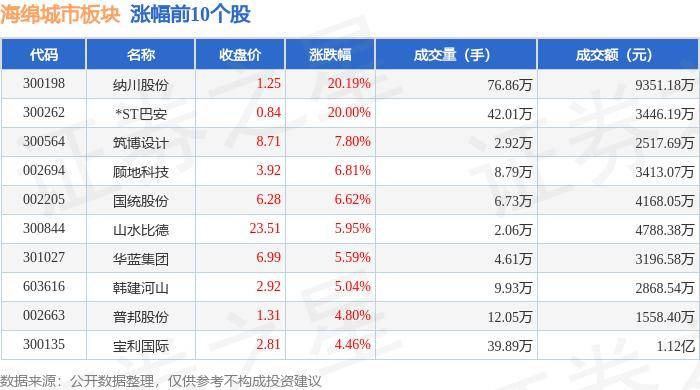 🌸凤凰视频【香港二四六开奖免费资料】-封面有数｜奥运旅行热度飙升，国内主要城市飞巴黎机票均价环比上涨40%以上  第2张